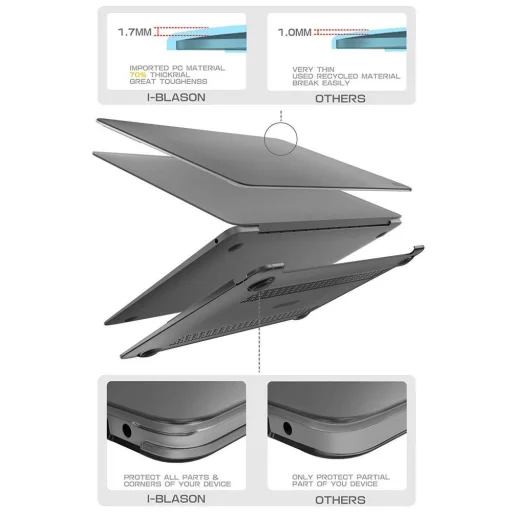 Supcase IBLSN Hardshell tok Macbook Air 13 2018/2019 Frost Black - 5