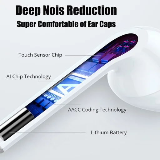 TWS i13 vezeték nélküli bluetooth 5.0 fülhallgató Super Stereo Bass hangzással - 6