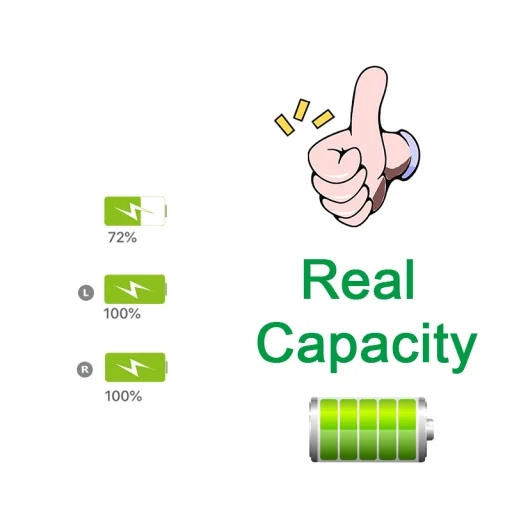 I200 TWS vezeték nélküli fülhallgató bluetooth 5.0 fehér - 7