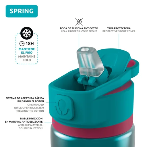 Quokka Spring Sport vizes palack, kettős csúszásgátló markolattal 600 ml bondi - 4