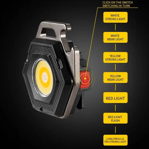 Mini LED zseblámpa kulcstartó W5131 Type C - 6