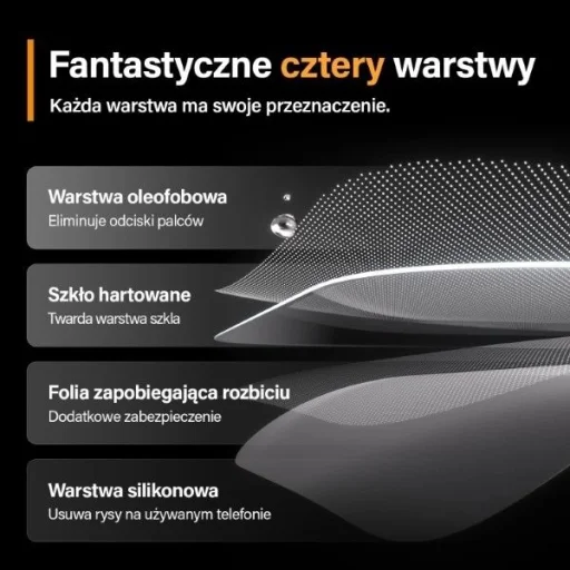 PanzerGlass Ultra-Wide Fit edzett üvegfólia tükröződés és kékfény szűrővel pozicionálóval iPhone 15 Pro Max-hoz - 13