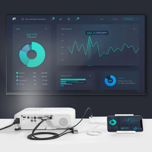 Ugreen CM151 50291 USB-A (női) - HDMI adapter USB-A tápcsatlakozóval (férfi) 1,5m - szürke - 7