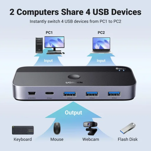 Ugreen CM662 USB 3.0 switch 2-in-4 switch + 2x USB-A kábel - fekete - 2