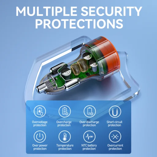 BWOO 38W gyors átlátszó autós töltő BO-CC85 QC 18W + PD 20W - 8