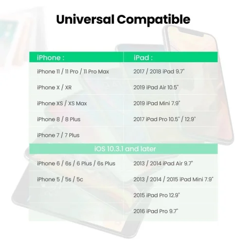 Ugreen kábel AUX MFI Lightning audio kábel - 3.5 mm mini jack 1 m szürke (70509) - 8