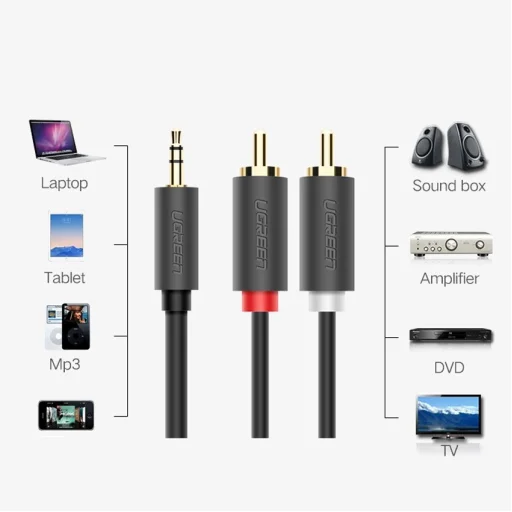 Ugreen AV102 10511 kábel 3.5 mm mini jack (male) / 2RCA (male) 1.5m - szürke - 6