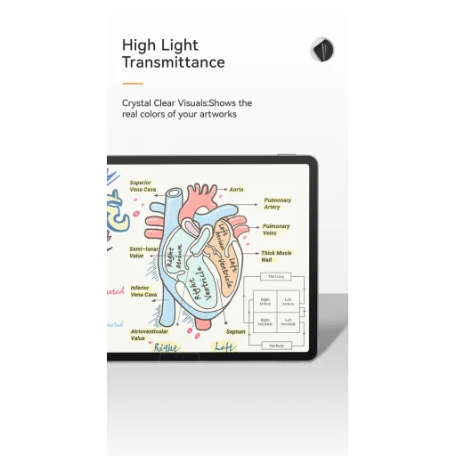 Benks Paper-like Üvegfólia Apple iPad Pro 11 2024 - 6