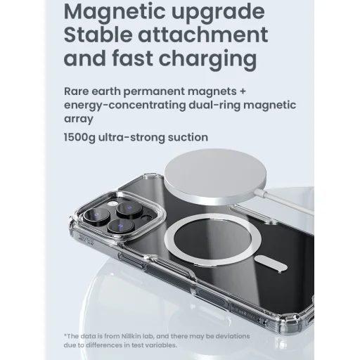 Nillkin Nature TPU PRO Mágneses tok Apple iPhone 16 Pro Max Átlátszó - 4