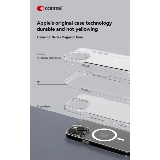 Comma tok Elemental Mag a iPhone 15 készülékhez átlátszó - 4