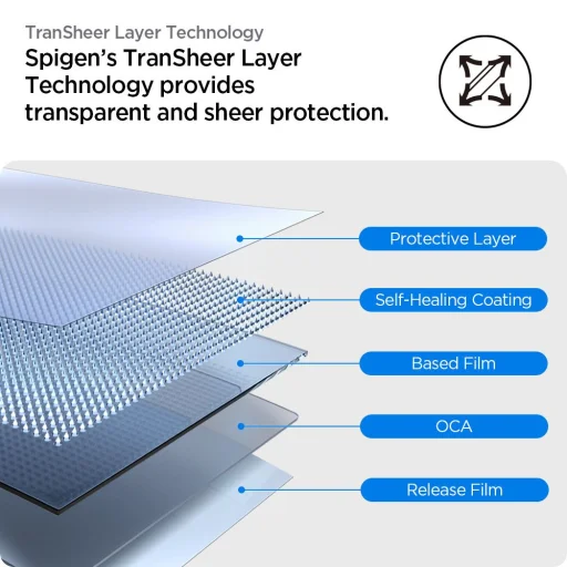 Apple Watch 10/11 (46mm) Spigen Elite Shield Hibrid üvegfólia "ez Fit" 2-darabos Készlet átlátszó - 8