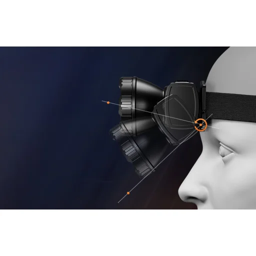 Superfire HL96 fejlámpa - 8