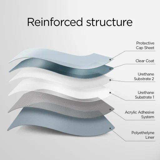 Spigen Neo Flex HD Apple Watch 1/2/3 (38mm) fólia  - 7