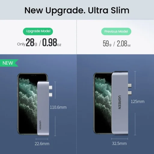 Ugreen Multifunkciós USB HUB 2x USB Typ C - USB Typ C PD (Thunderbolt 3, 100W, 4K@60 Hz, 10 Gbps) / HDMI 4K@30 Hz / 3x USB 3.0 MacBook Pro / Air szürke (60559) - 2