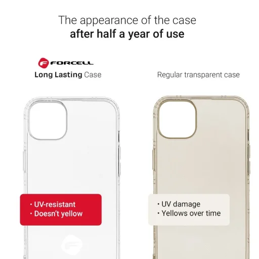 FORCELL F-PROTECT Hosszan tartó vékony tok iPhone 15 Plus átlátszó tok - 1