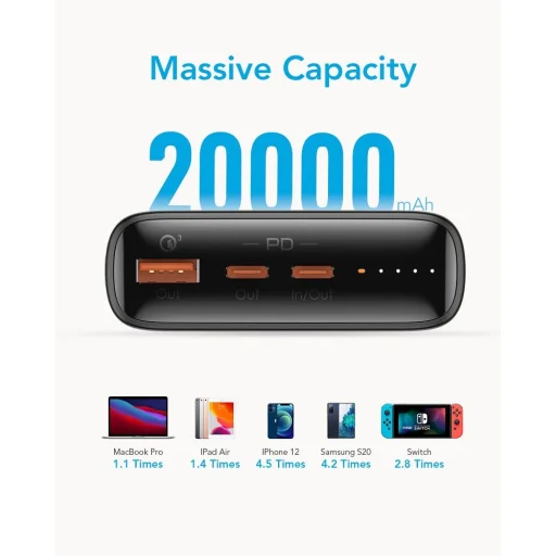 VEGER powerbank 20 000 mAh PD QC3.0 5A 100W T100 (W2032C-100) fekete - 13
