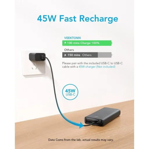 VEGER powerbank 20 000 mAh PD QC3.0 5A 100W T100 (W2032C-100) fekete - 15