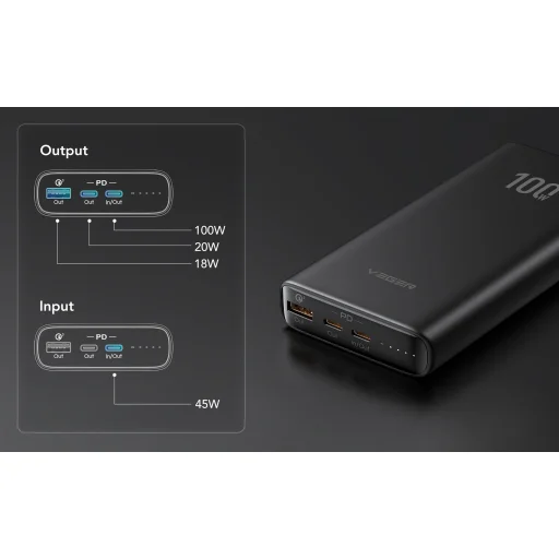 VEGER powerbank 20 000 mAh PD QC3.0 5A 100W T100 (W2032C-100) fekete - 26