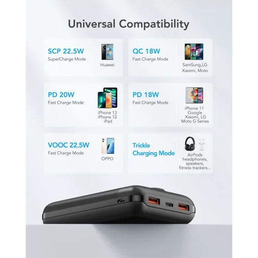 VEGER powerbank 20 000 mAh PD QC3.0 2A 22,5W S20 (W2053) fekete - 16