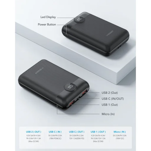 VEGER powerbank 20 000 mAh PD QC3.0 2A 22,5W S20 (W2053) fekete - 24