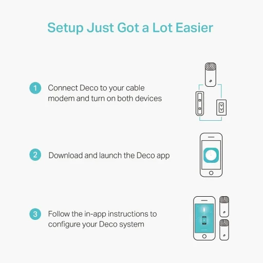 TP-LINK Vezeték nélküli Wi-Fi Router DECO M4 AC1200 Szett (2 darab) Fehér EU - 6