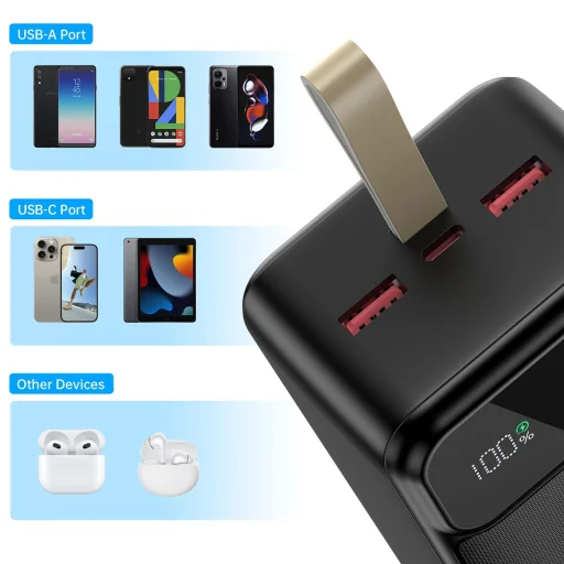 Choetech PD22.5W Kettős USB-A+Type-C Hordozható töltő 40000mAh Fekete - 4