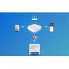 ZigBee Avatto ZWSM16-W2 TUYA okoskapcsoló modul thumbnail