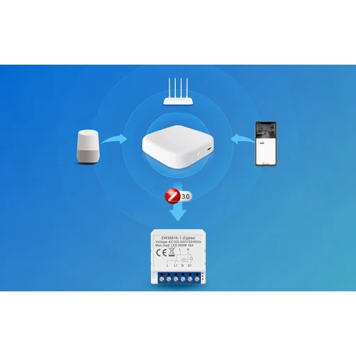 ZigBee Avatto ZWSM16-W2 TUYA okoskapcsoló modul - 4