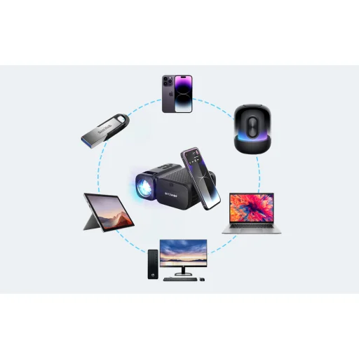 BlitzWolf BW-V3 Mini LED beamer / projektor, Wi-Fi + Bluetooth (fekete) - 7