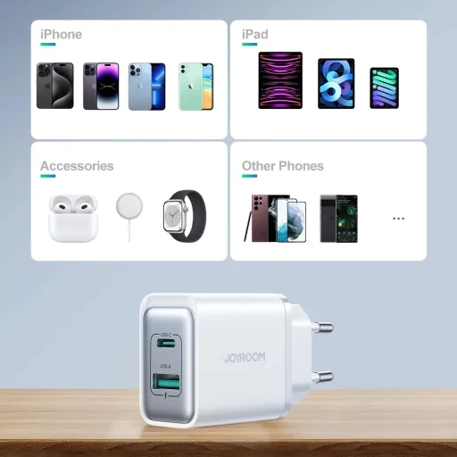 Joyroom JR-TCF15 hálózati töltő USB-C / USB-A 30W - fehér - 9