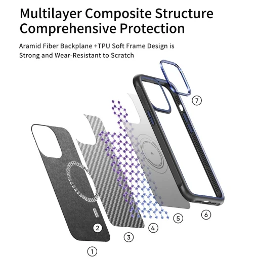 Rock Kevlar Sorozat Aramid Szálas Mágneses Tok iPhone 15 Pro Max fekete - 6