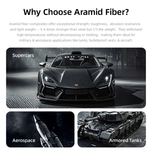 Rock Ultra Thin Aramid Fiber Kevlar 600D tok iPhone 16 Pro fekete - 11