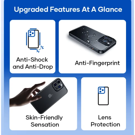 Rock Guard Touch Matte Series iPhone 15 Plus tok fehér - 8