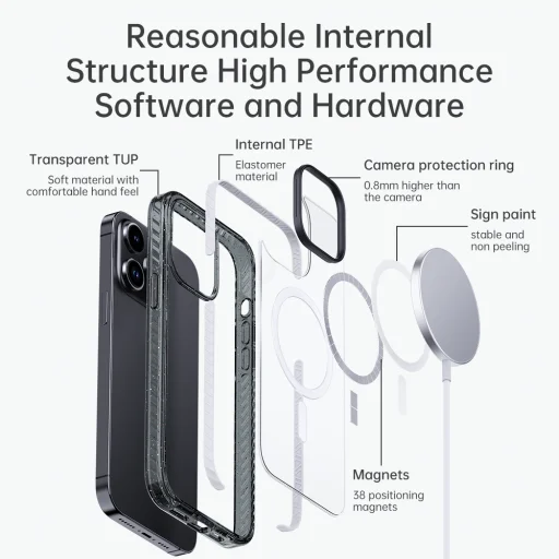 Rock Crystal Shield Series mágneses tok iPhone 14 Pro átlátszó tok - 9