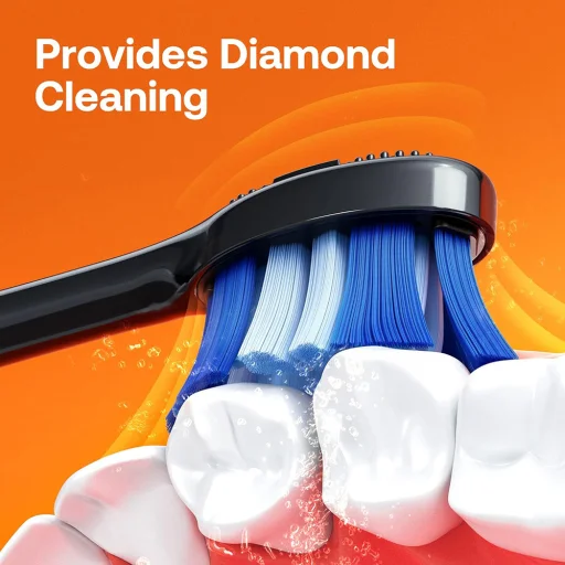 Bitvae BVS3 Smart sonická elektrická zubná kefka – so 4 náhradnými hlavicami, cestovným puzdrom, 5 režimami, tlakovým senzorom, aplikáciou, nočná modrá - 3