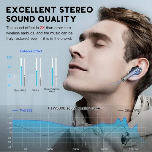 UiiSii TWS808 bluetooth stereo headset fülhallgató fekete - 8