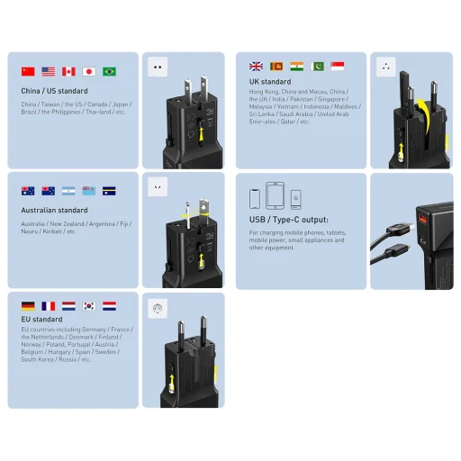 Baseus univerzális átalakító dugó PPS hálózati töltő 18W EU UK AU US fekete (CCTY-01) - 14