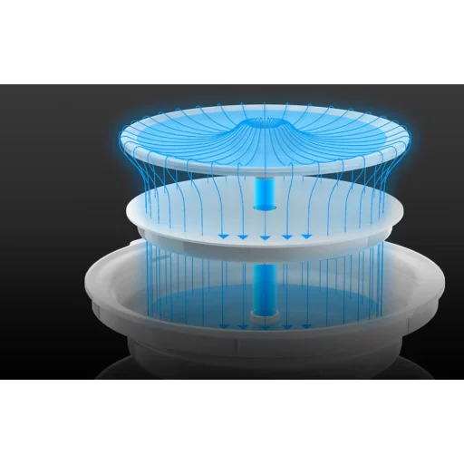 Petkit Eversweet Solo 2 fliptok - 6