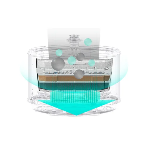 Catlink Pure intelligens kutya, macska itató - 6