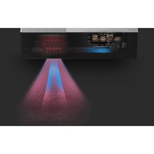 PetKit Pura Air Okos szagtalanító - 6