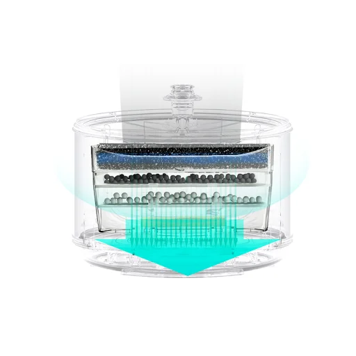 Catlink Pure 1 szűrő itatóhoz (5 db) - 4