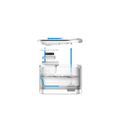 Petkit Eversweet Max itatókút, - 6