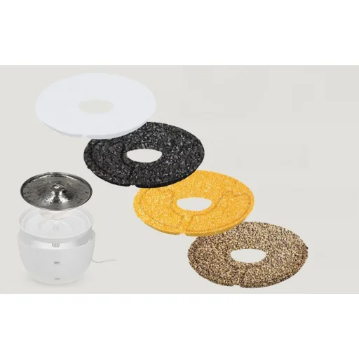 W8 Petwant W8-F szökőkút vízszűrő csere - 4