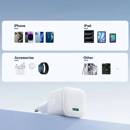 Joyroom JR-TCG08 GaN 20W Hálózati Gyors Töltő - Fehér - 9