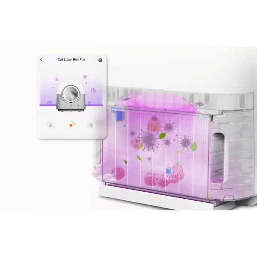 Intelligens öntisztító macskaalom doboz PRO HHOLove CL-TYW - 4