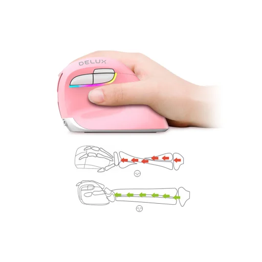 Delux M618Mini DB BT+2.4G 2400DPI Vezeték nélküli Vertikális Egér (rózsaszín) - 7