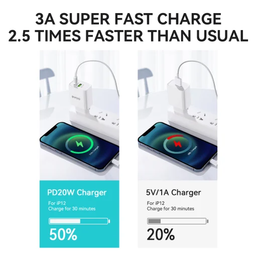 BWOO 18W fali töltő BO-CDA117 USB-C, USB-A - 9