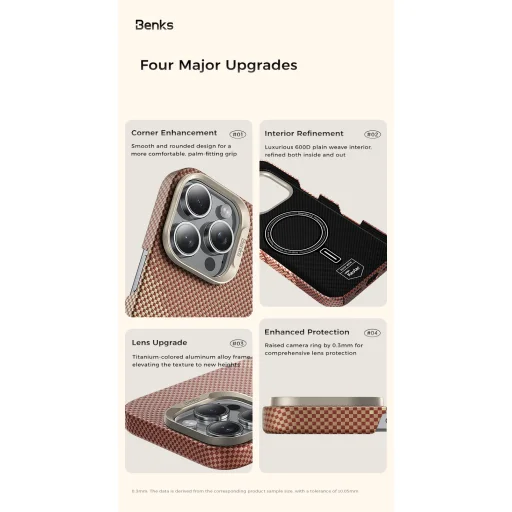  iPhone 16 Pro Benks Mágneses Golden Tide Kevlar 600D tok - 10