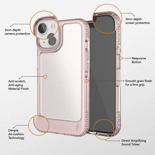 Ugly Rubber UMODEL tok iPhone 15 Pro Max 6,7" átlátszó - 9