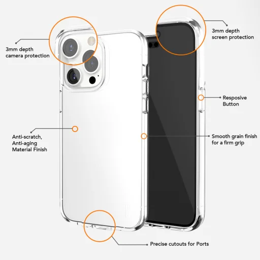 Ugly Rubber Pure tok iPhone 15 Pro Max 6,7" átlátszó - 10